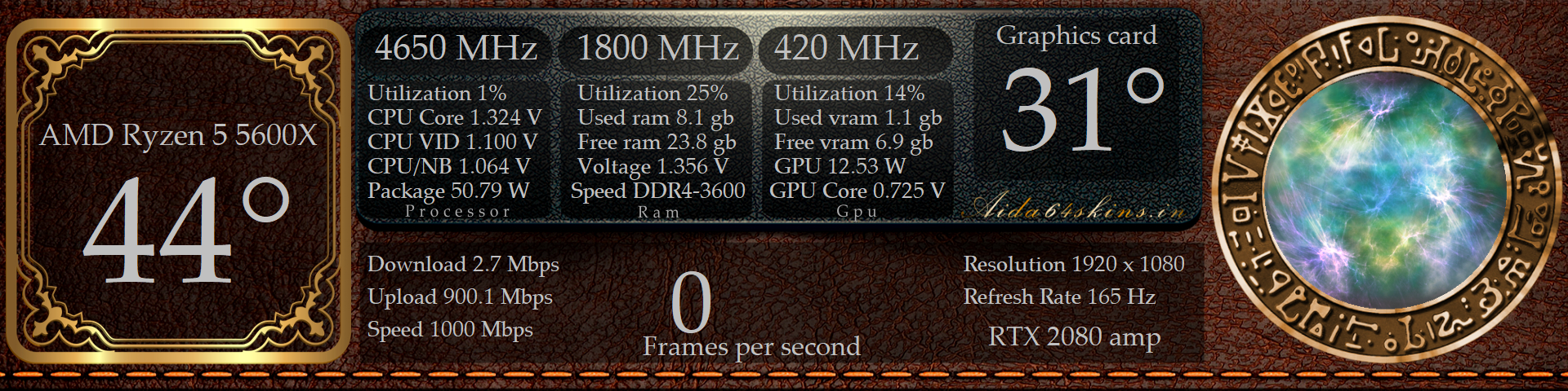 Fantasy-Themed PC Monitoring Overlay