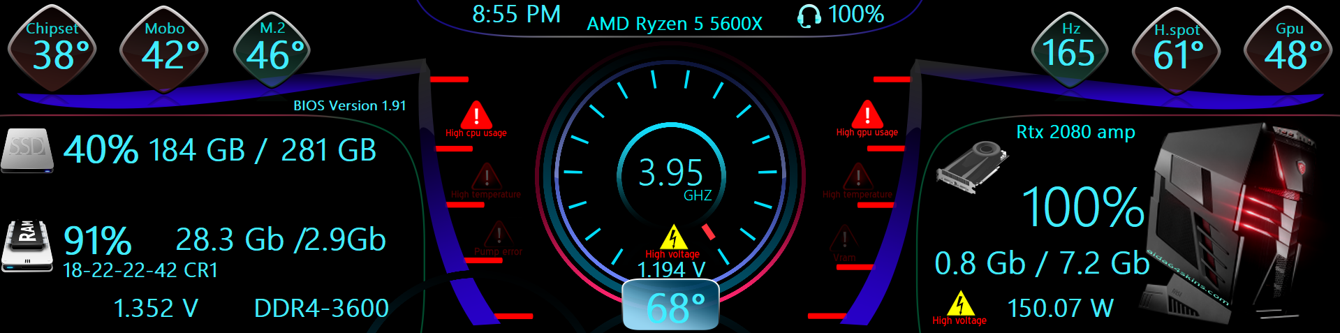 PC Hardware Monitoring Dashboard