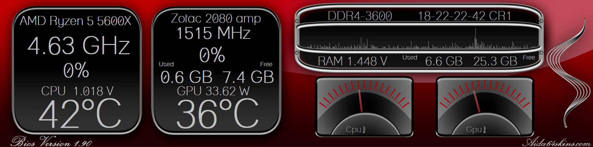 System Monitor Dashboard