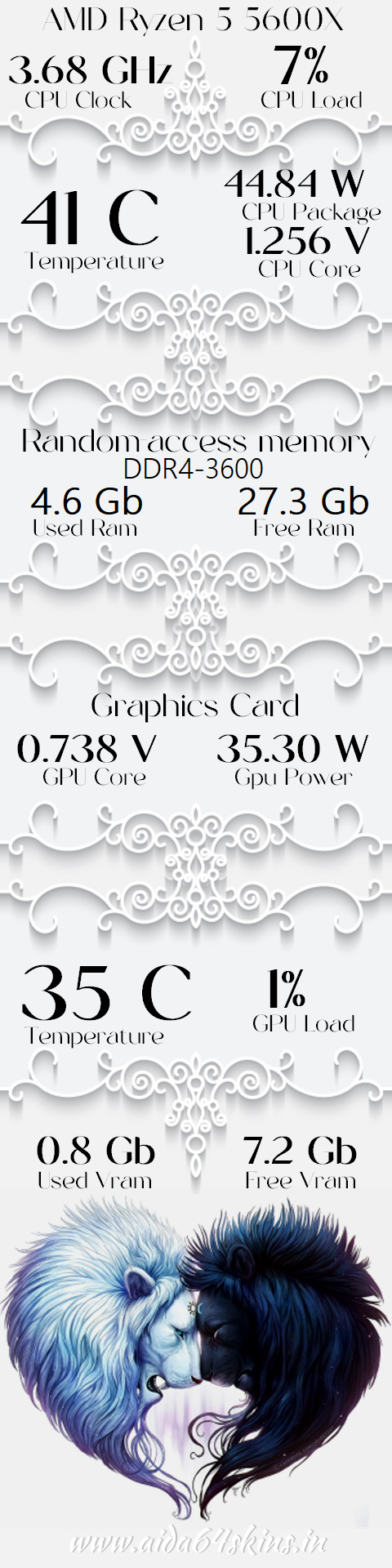 Stylized PC Monitoring Overlay