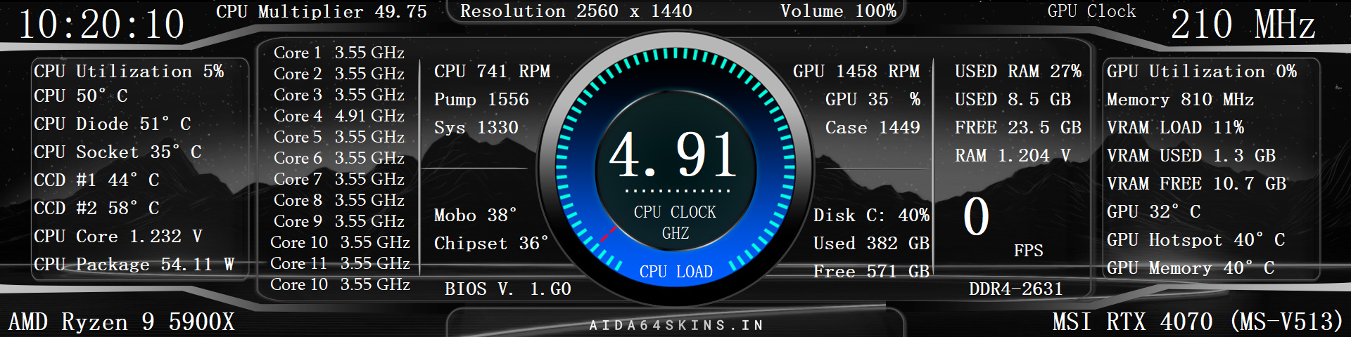 System Monitor Dashboard