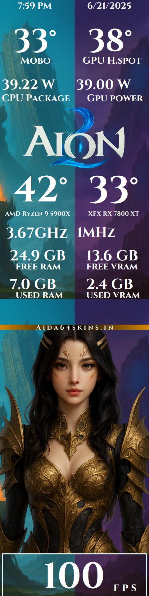 Aion Game Performance Overlay