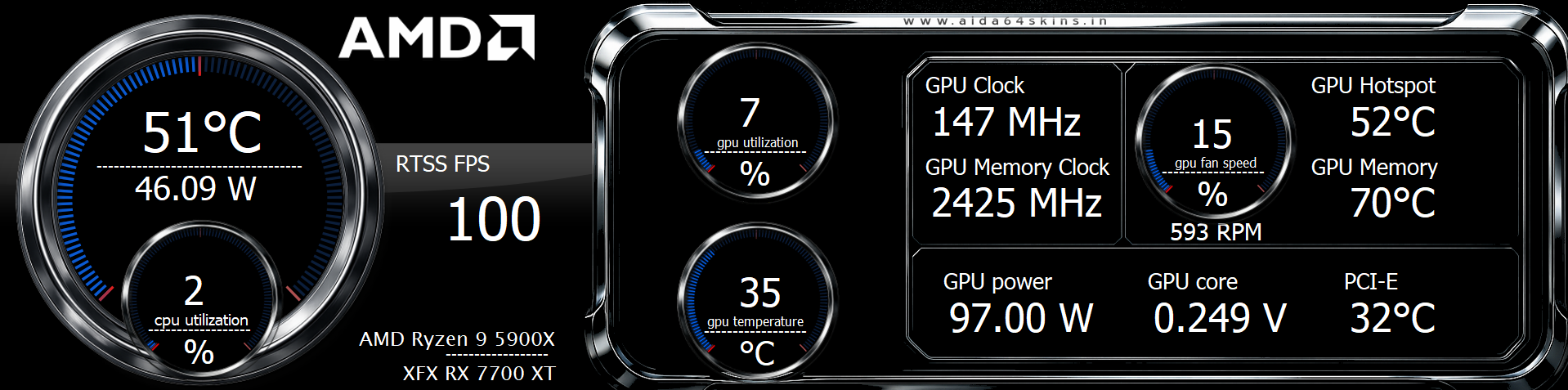 Advanced PC Performance Overlay