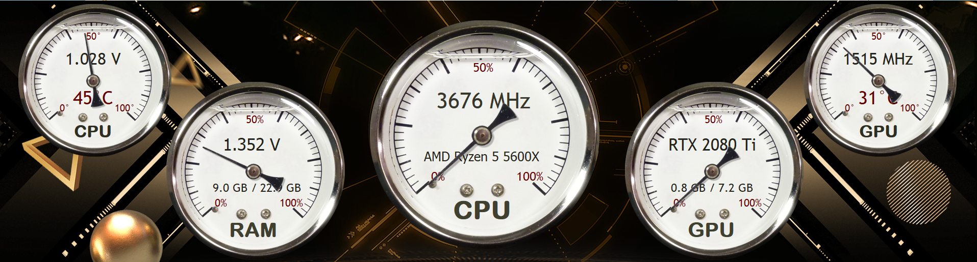 PC Performance Dashboard Overlay