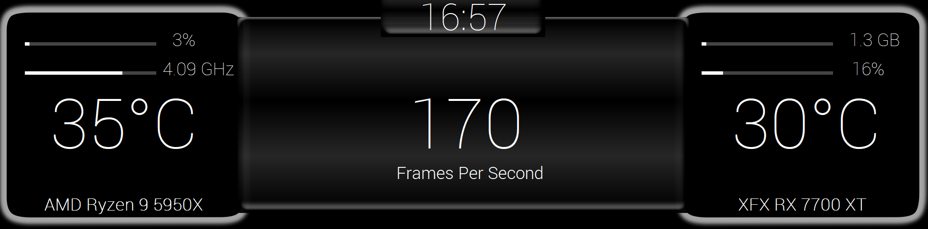 PC Performance Monitor Overlay