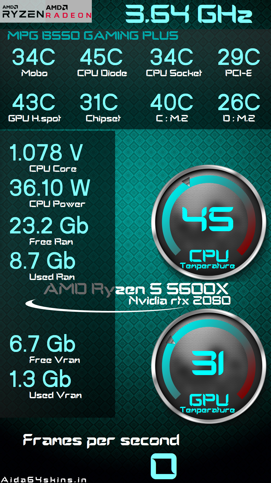 Ryzen & RTX Performance Overlay