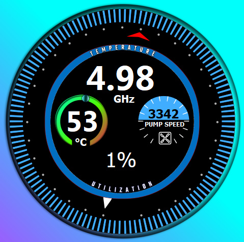Performance Monitoring Dashboard