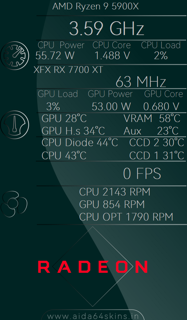 Radeon Performance Monitor Skin