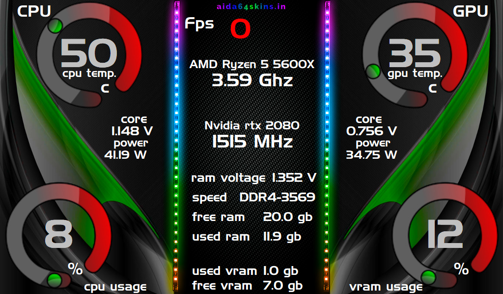 PC Monitoring Dashboard Skin