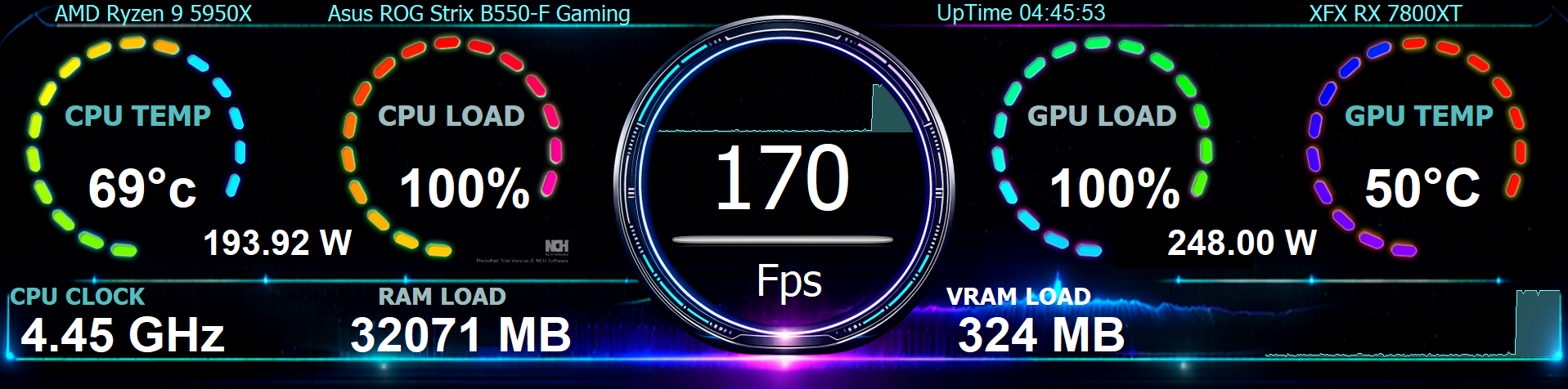 PC Performance Overlay Widget