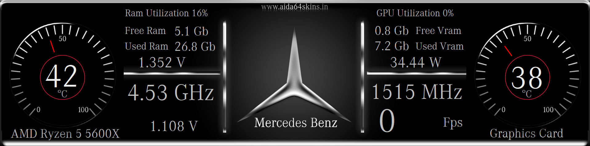 Mercedes Benz System Monitor Theme