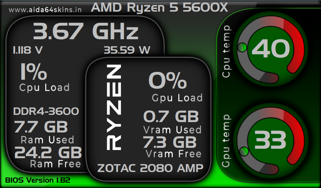Ryzen System Monitoring Skin