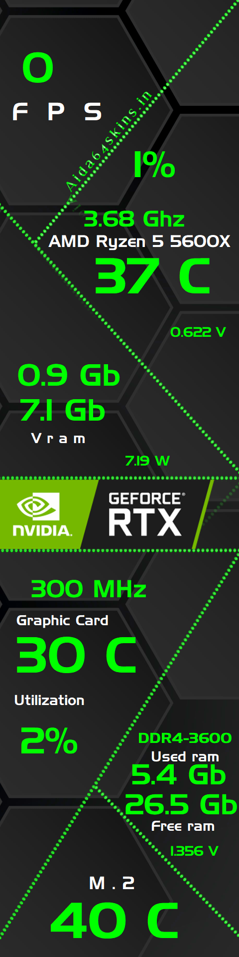 PC Performance Monitor Overlay