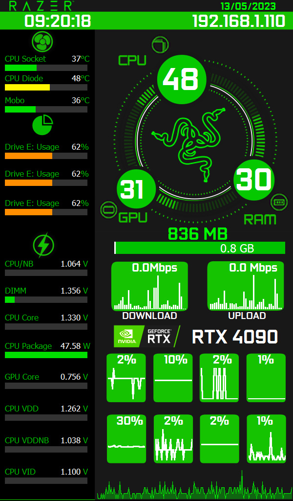 Razer System Monitor Dashboard