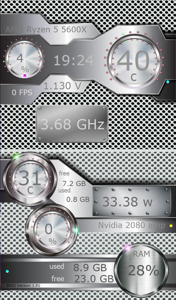 Futuristic PC Monitoring Dashboard