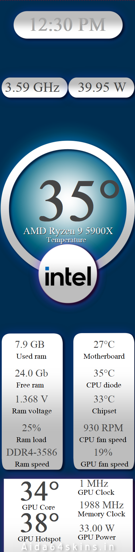 System Monitoring Dashboard