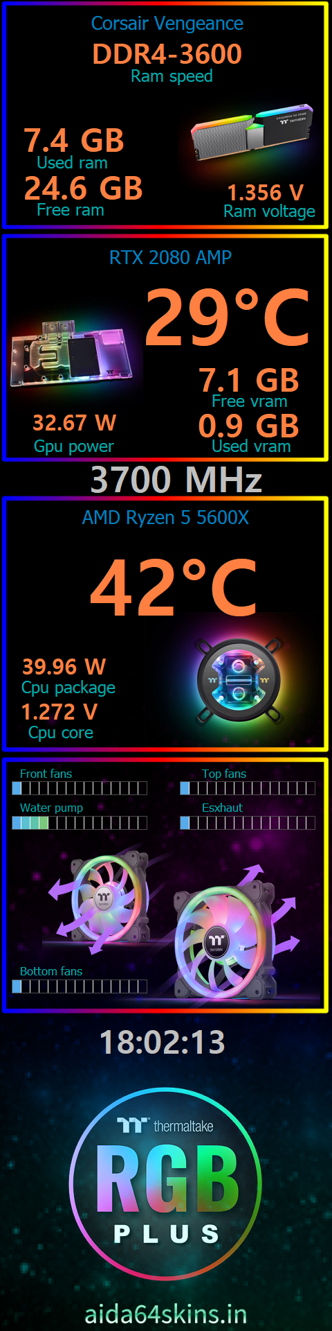 RGB PLUS System Monitor Skin