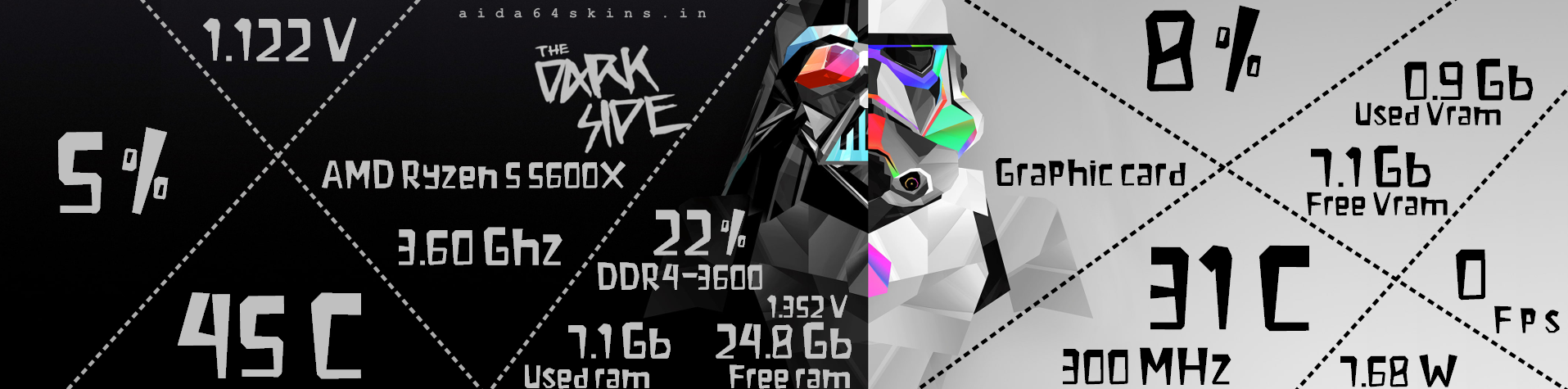 Dark Side System Monitor Overlay