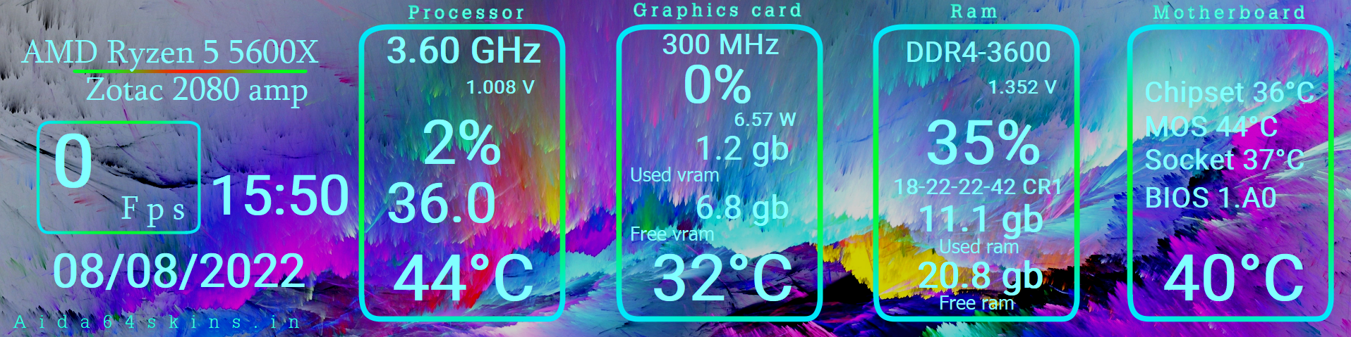PC Hardware Status Overlay