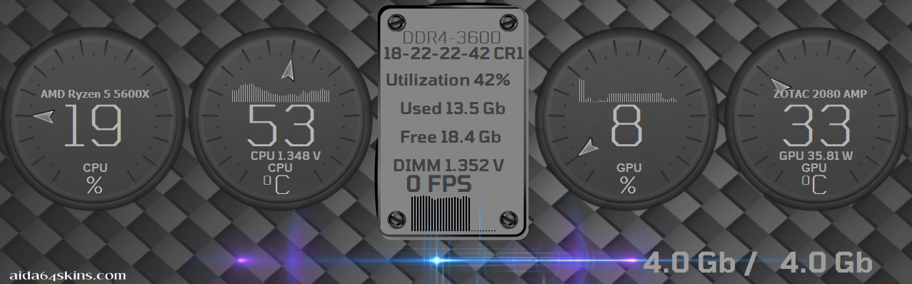 PC Hardware Monitoring Skin