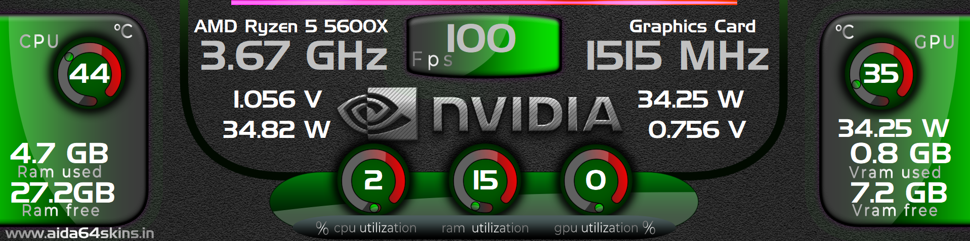 Gaming PC Dashboard Overlay