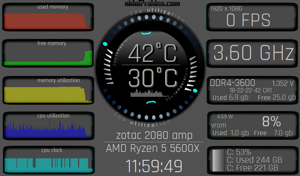 Real-Time PC Performance Dashboard