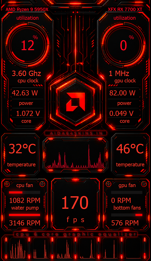 AMD RED DEVIL 
