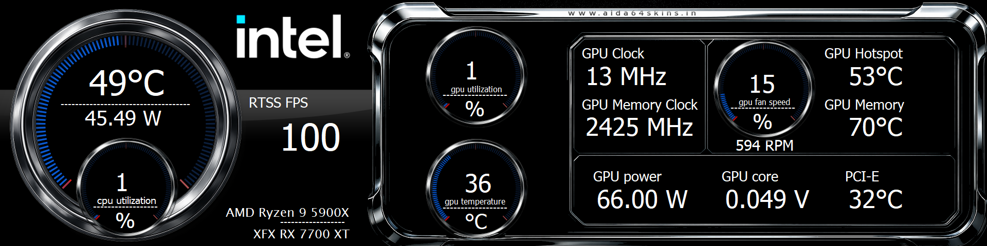 PC Performance Overlay HUD