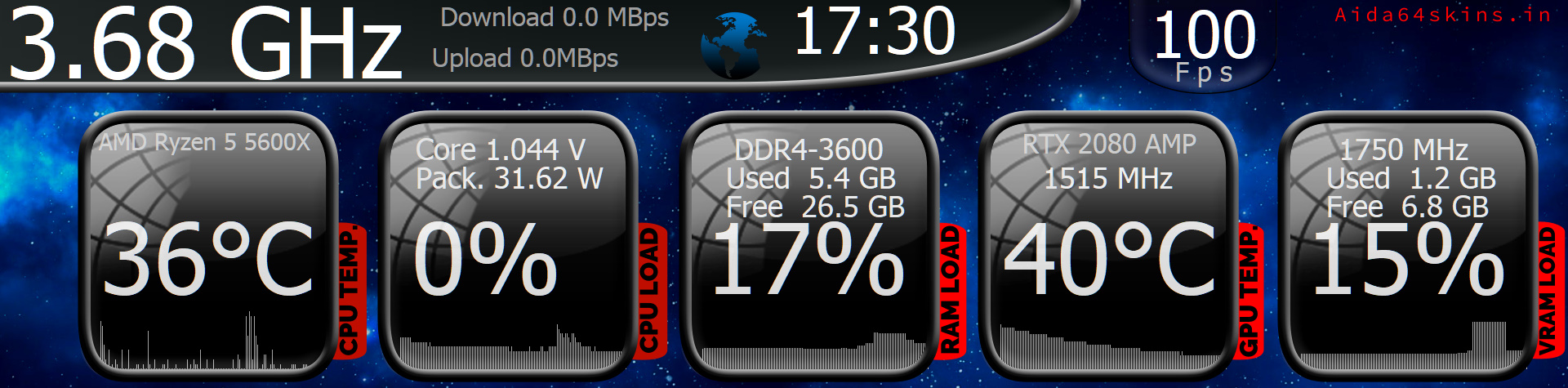 Real-Time System Monitor Overlay