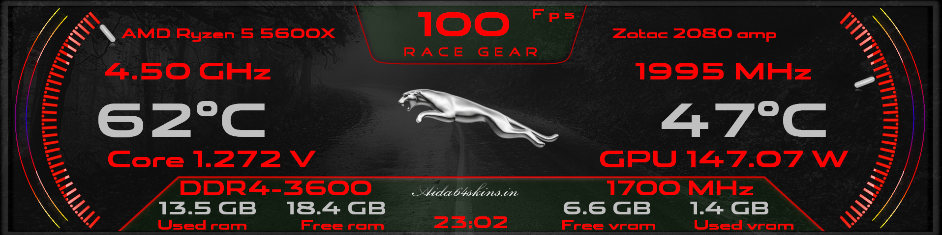 Racing Dashboard Overlay