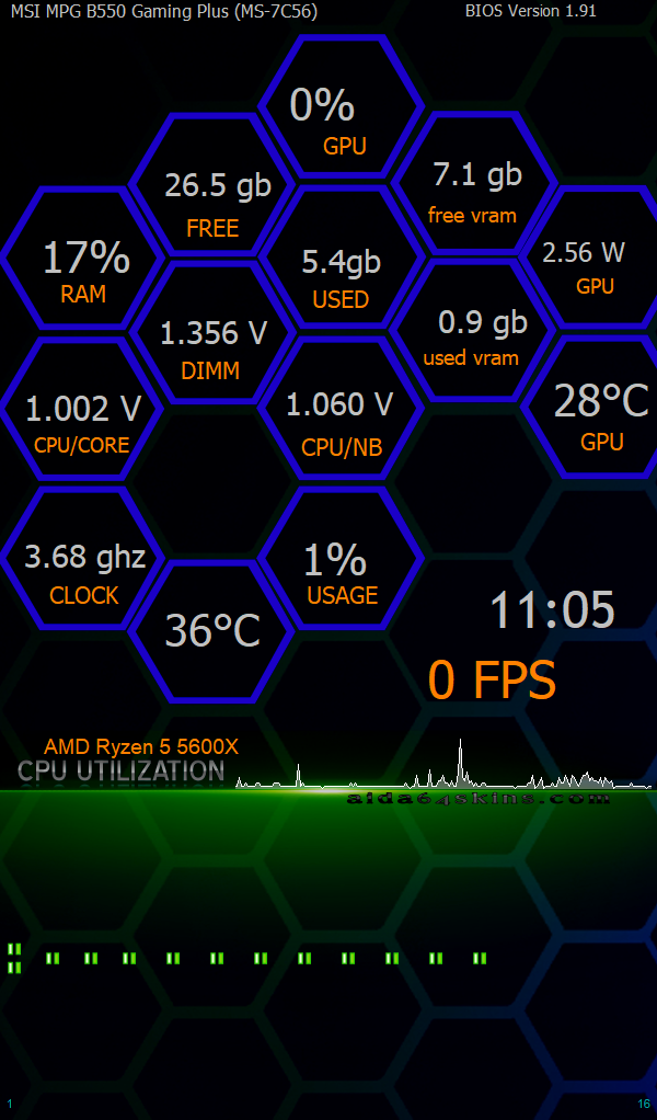 PC Hardware Monitor Dashboard