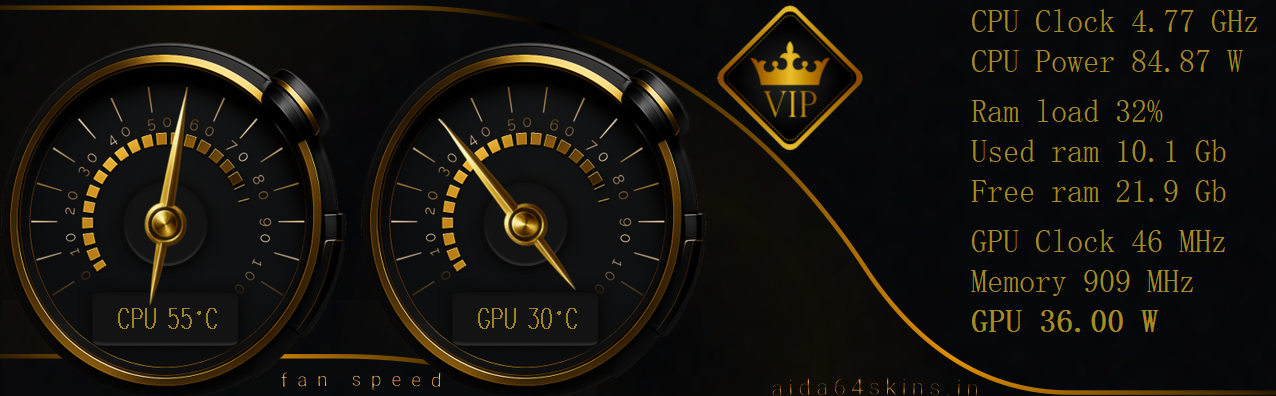 VIP System Monitor Skin