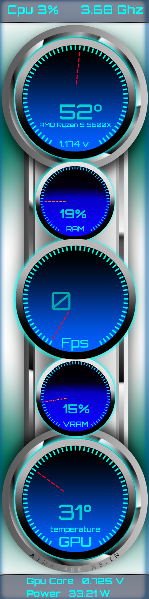 System Monitoring Widget
