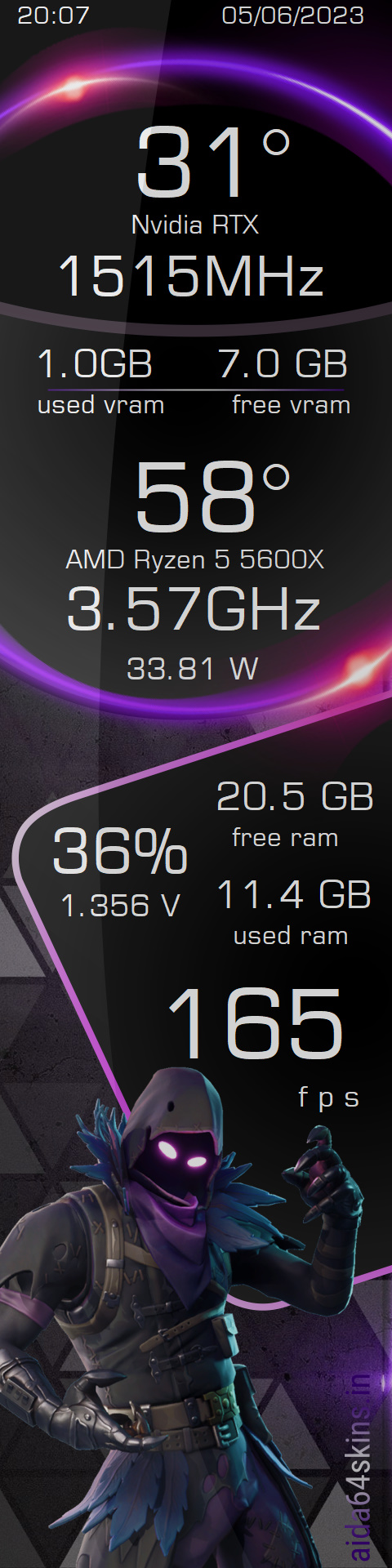 Gaming Performance Overlay Template