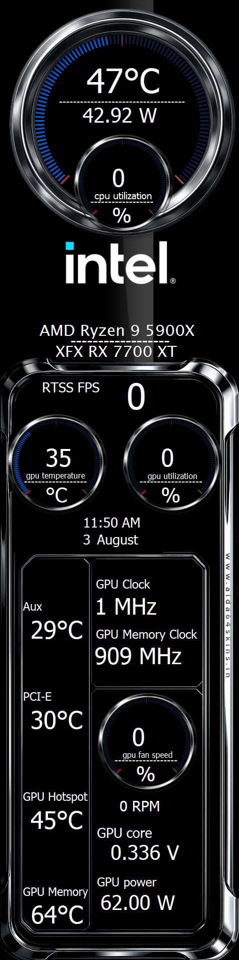 PC Hardware Monitoring Overlay