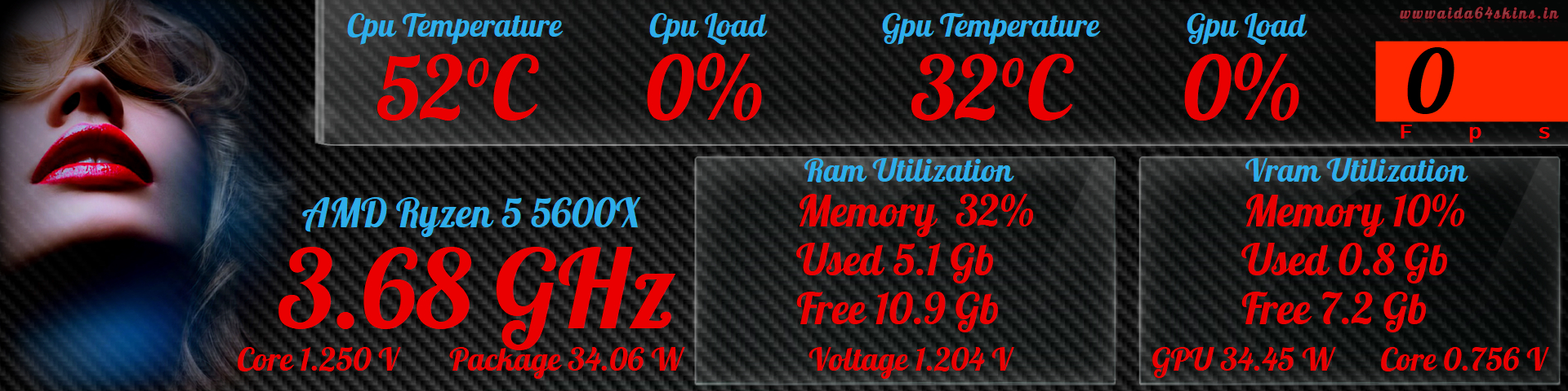 PC Performance Monitoring Overlay
