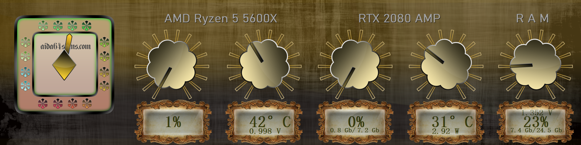 Steampunk System Monitor Overlay