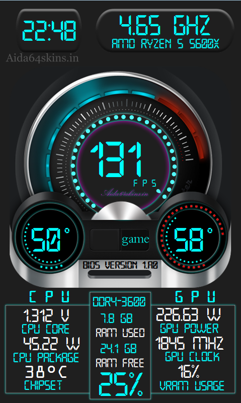 AIDA64 Futuristic Monitoring Skin