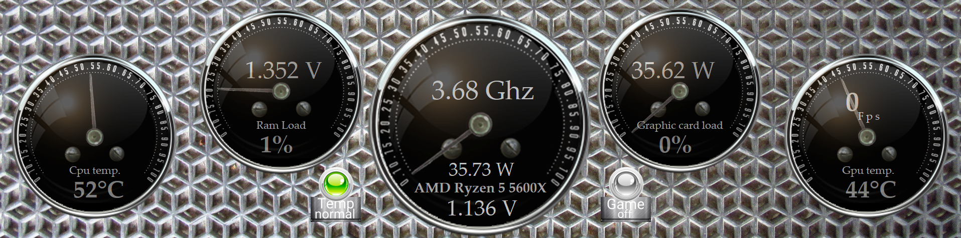 Digital PC Monitoring Dashboard