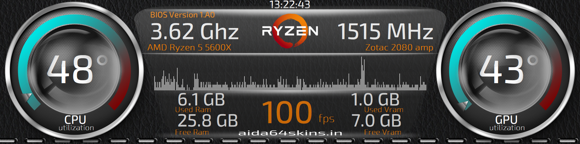 Ryzen & GPU System Monitor Skin