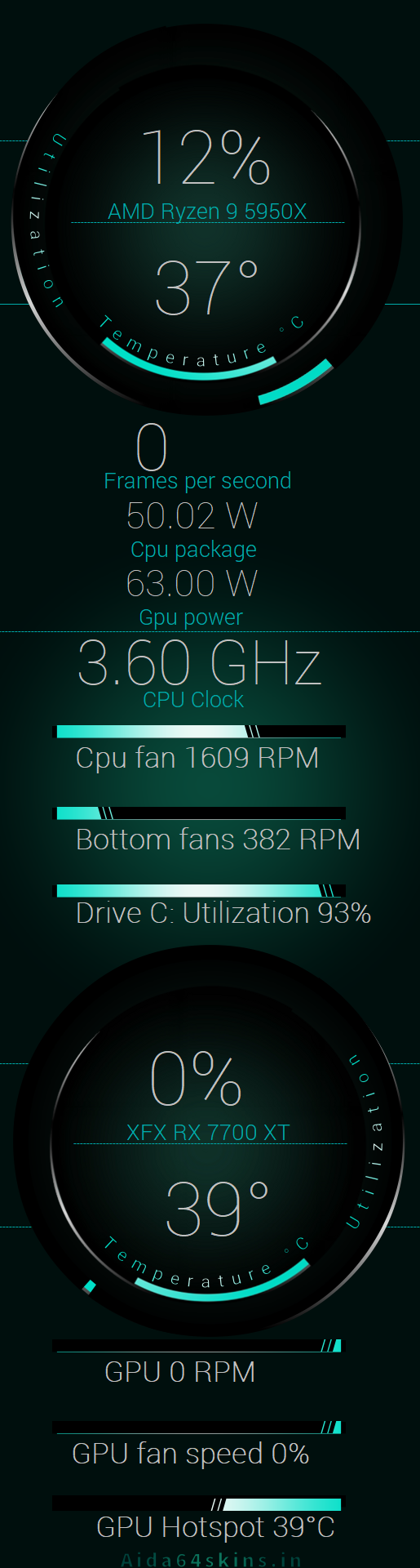 PC Hardware Monitoring Overlay