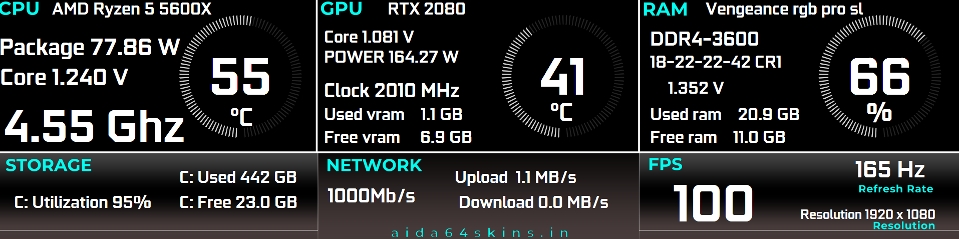 AIDA64 Overlay Performance Monitor Skin