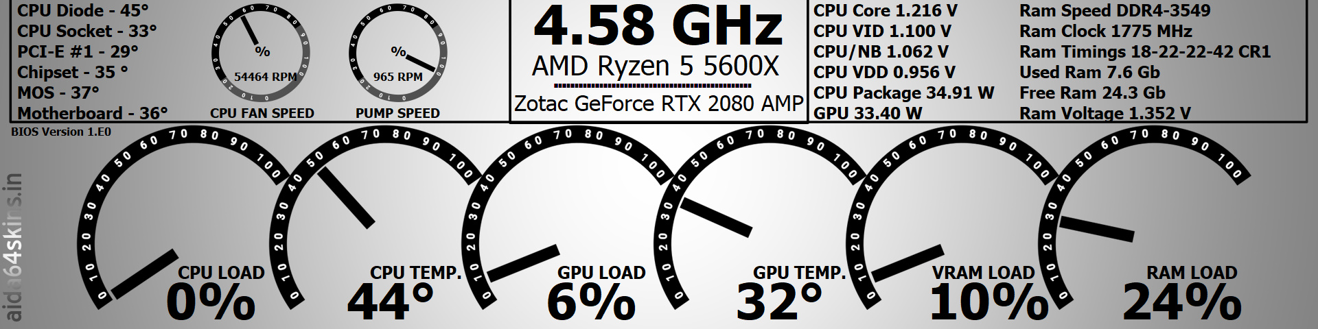 PC Monitoring Dashboard Skin