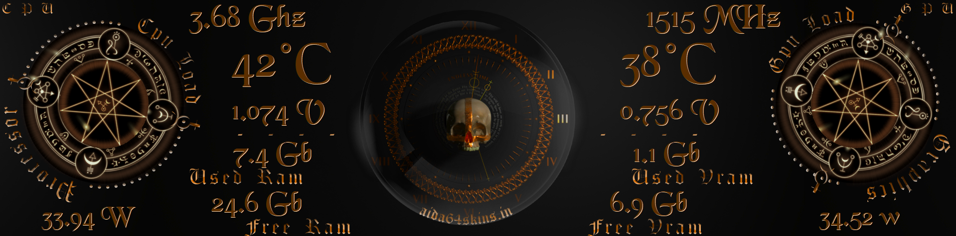 Steampunk System Monitor Widget