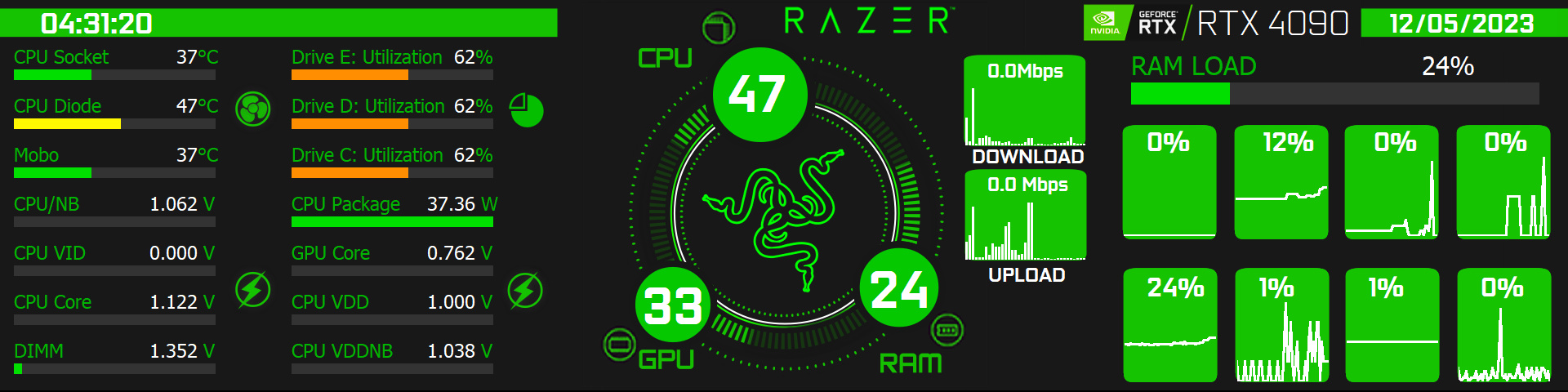 Razer Themed Performance Monitor Overlay