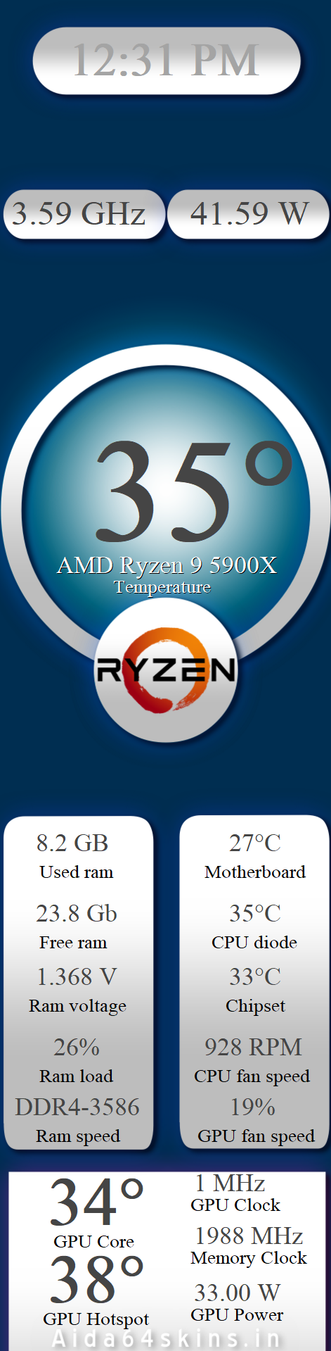 Ryzen System Monitor Skin