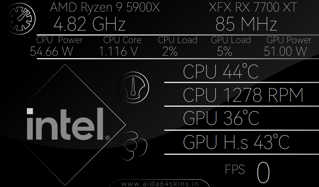 Intel AIDA64 Monitoring Skin