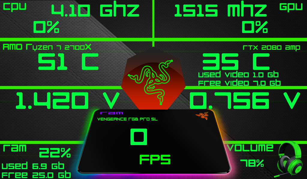Gaming Performance Dashboard Overlay