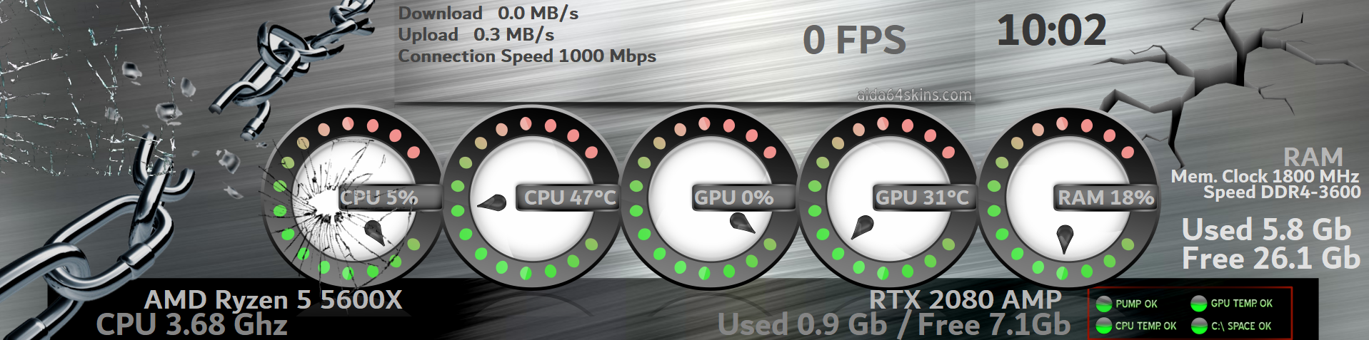 PC Performance Monitoring Overlay
