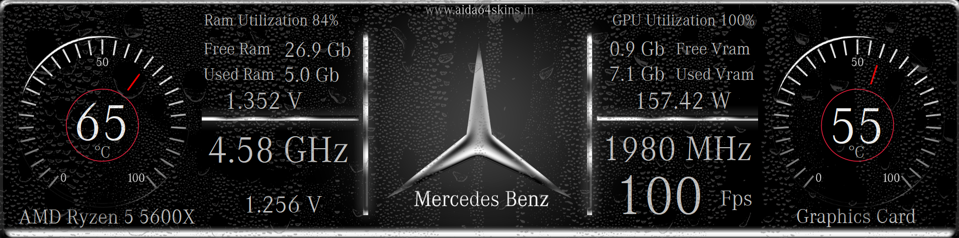 Mercedes Benz PC Monitoring Widget